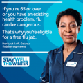 Top tips for fighting the flu this winter! 